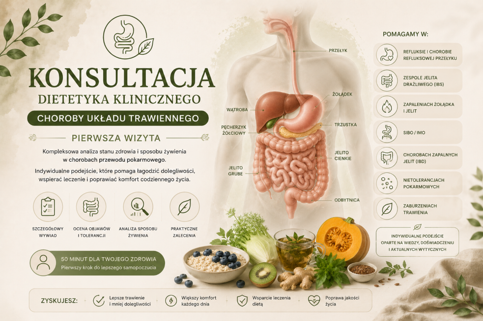 Konsultacja dietetyka klinicznego – choroby układu trawiennego (pierwsza wizyta)